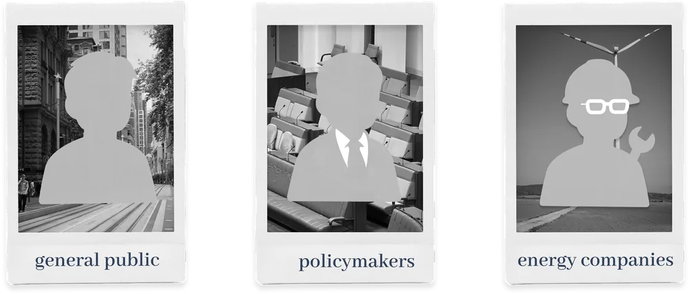 Sketches of the three stakeholders: policymakers, energy companies and the general public